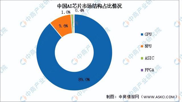 九游娱乐：2024年中国机器视觉产业链图谱研究分析(图5)