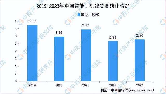 九游娱乐：2024年中国机器视觉产业链图谱研究分析(图17)