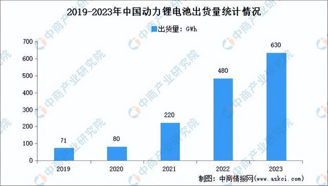 九游娱乐：2024年中国机器视觉产业链图谱研究分析(图20)