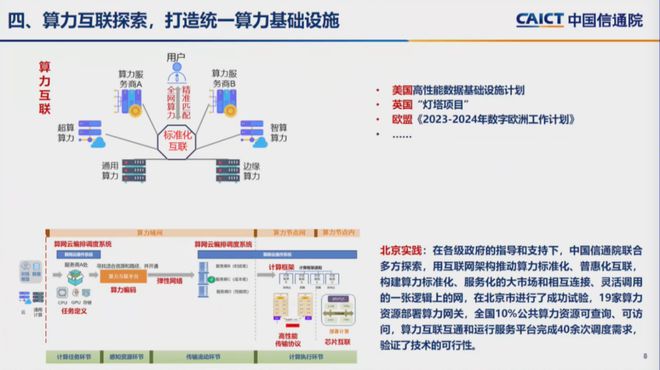 权威发布！全球AI企业3万家美国34%中国15%(图6)
