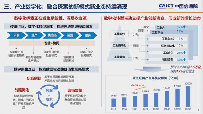 权威发布！全球AI企业3万家美国34%中国15%(图4)