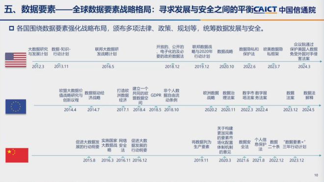 权威发布！全球AI企业3万家美国34%中国15%(图8)