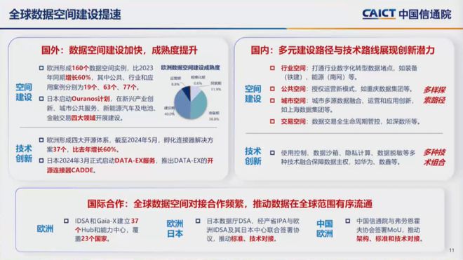 权威发布！全球AI企业3万家美国34%中国15%(图9)