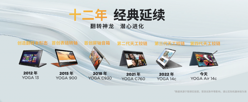 九游娱乐：联想携AI终端新作强势登陆BW2024“一体多端”战略带来全场景AI体验(图4)