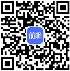 九游娱乐：2024年全球机器视觉行业市场竞争格局分析两大巨头占据全球机器视觉50%以上的市场份额(图6)