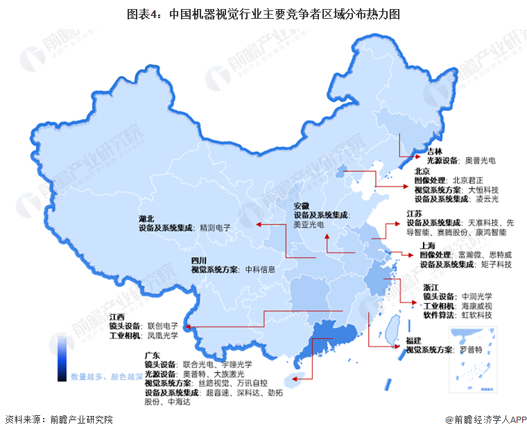 【干货】2024年中国机器视觉行业产业链现状及市场竞争格局分析企业集中在长三角和珠三角地区(图4)