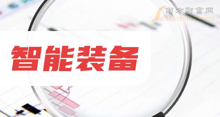 这些公司是2024年智能装备概念股龙头收好了！（8月20日）(图1)