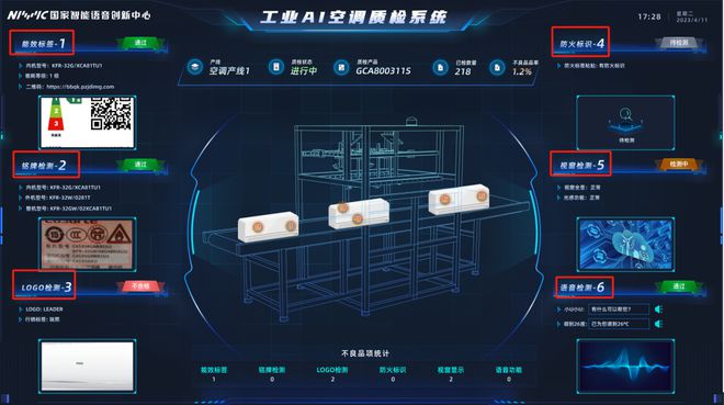 能“听”会“看”国家智能语音创新中心谱写家电AI质检新篇章(图4)