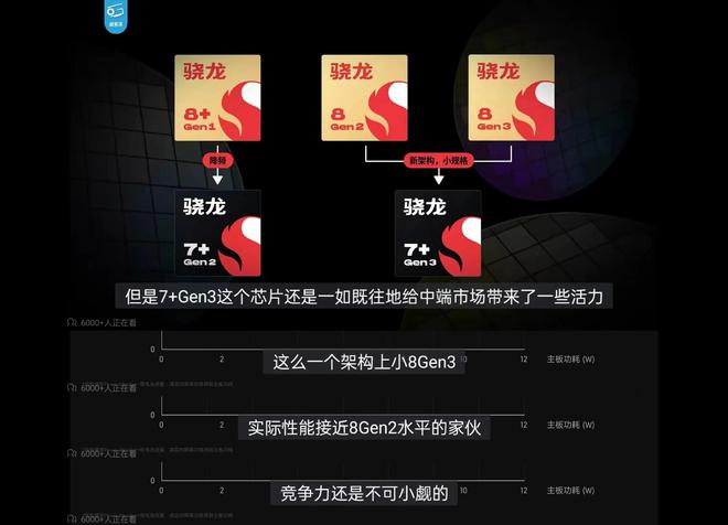 手机进入AI时代？盘点2024大热AI手机连2K档新机都用上了(图5)
