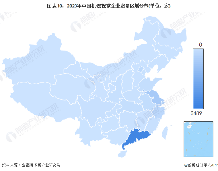 预见2024：2024年中国机器视觉行业市场规模、竞争格局及发展前景预测未来市场规模有望突破1000亿元(图10)