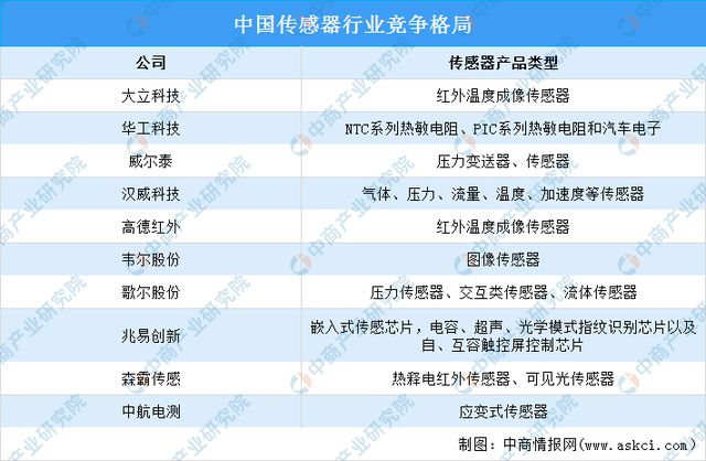 熊猫体育网站：2024年中国工业互联网产业链图谱研究分析（附产业链全景图）(图3)