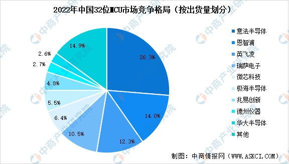 熊猫体育网站：2024年中国工业互联网产业链图谱研究分析（附产业链全景图）(图5)