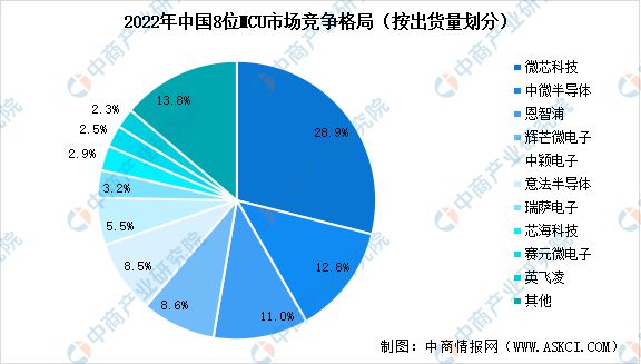 熊猫体育网站：2024年中国工业互联网产业链图谱研究分析（附产业链全景图）(图6)