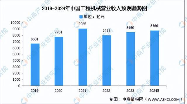 熊猫体育网站：2024年中国工业互联网产业链图谱研究分析（附产业链全景图）(图16)