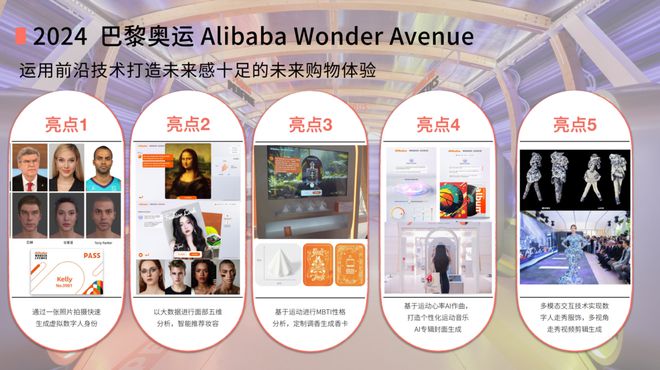 探索AI+“着陆点”2024上海国际消费电子展亮点大揭秘(图7)