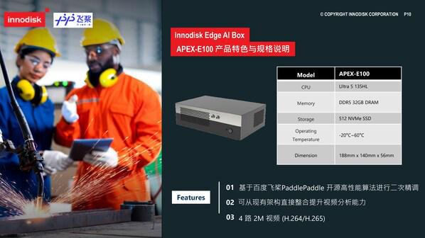 宜鼎国际整合PaddleX超轻量实时目标检测模型共建AI+智能存储创新应用(图2)