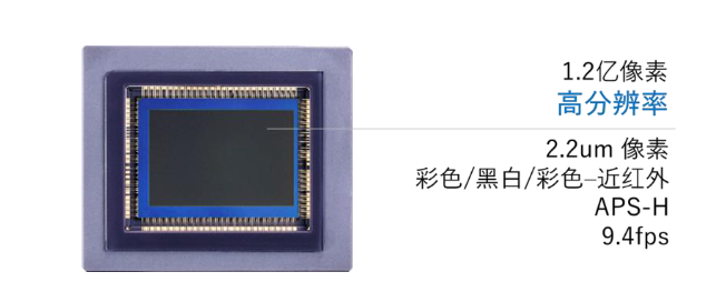 佳能携多款重磅工业视觉解决方案首秀2023中国（上海）机器视觉展(图5)