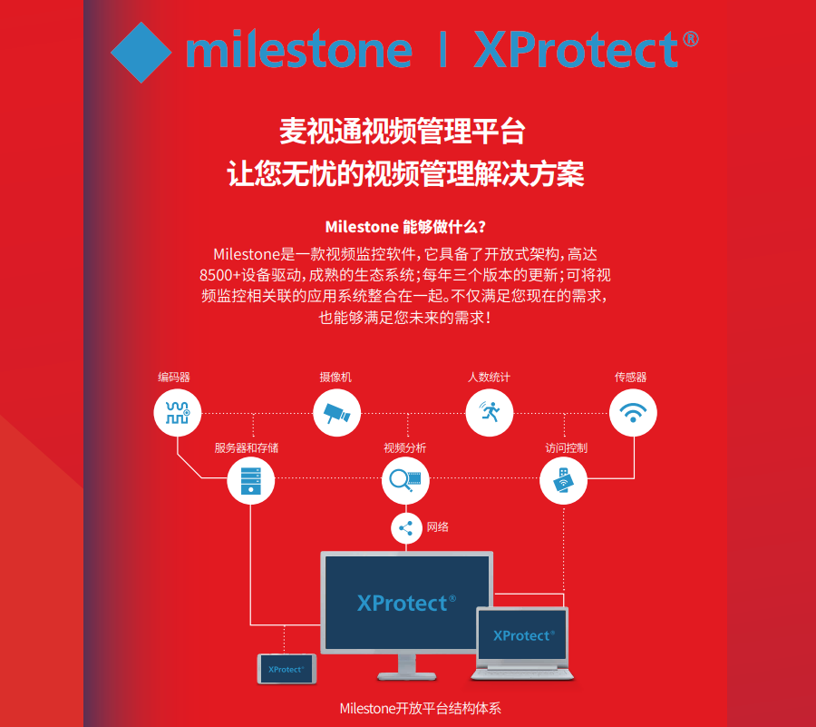 佳能携多款重磅工业视觉解决方案首秀2023中国（上海）机器视觉展(图11)