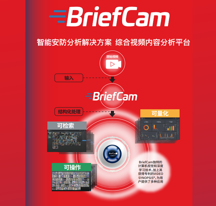 佳能携多款重磅工业视觉解决方案首秀2023中国（上海）机器视觉展(图12)