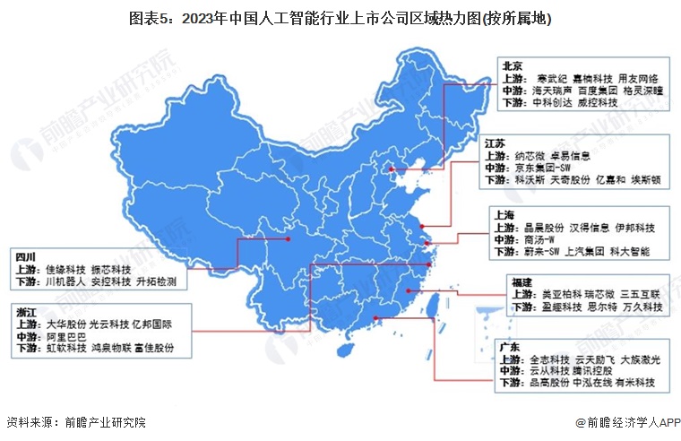 九游娱乐：【最全】2024年人工智能行业上市公司全方位对比(附业务布局汇总、业绩对比、业务规划等)(图5)