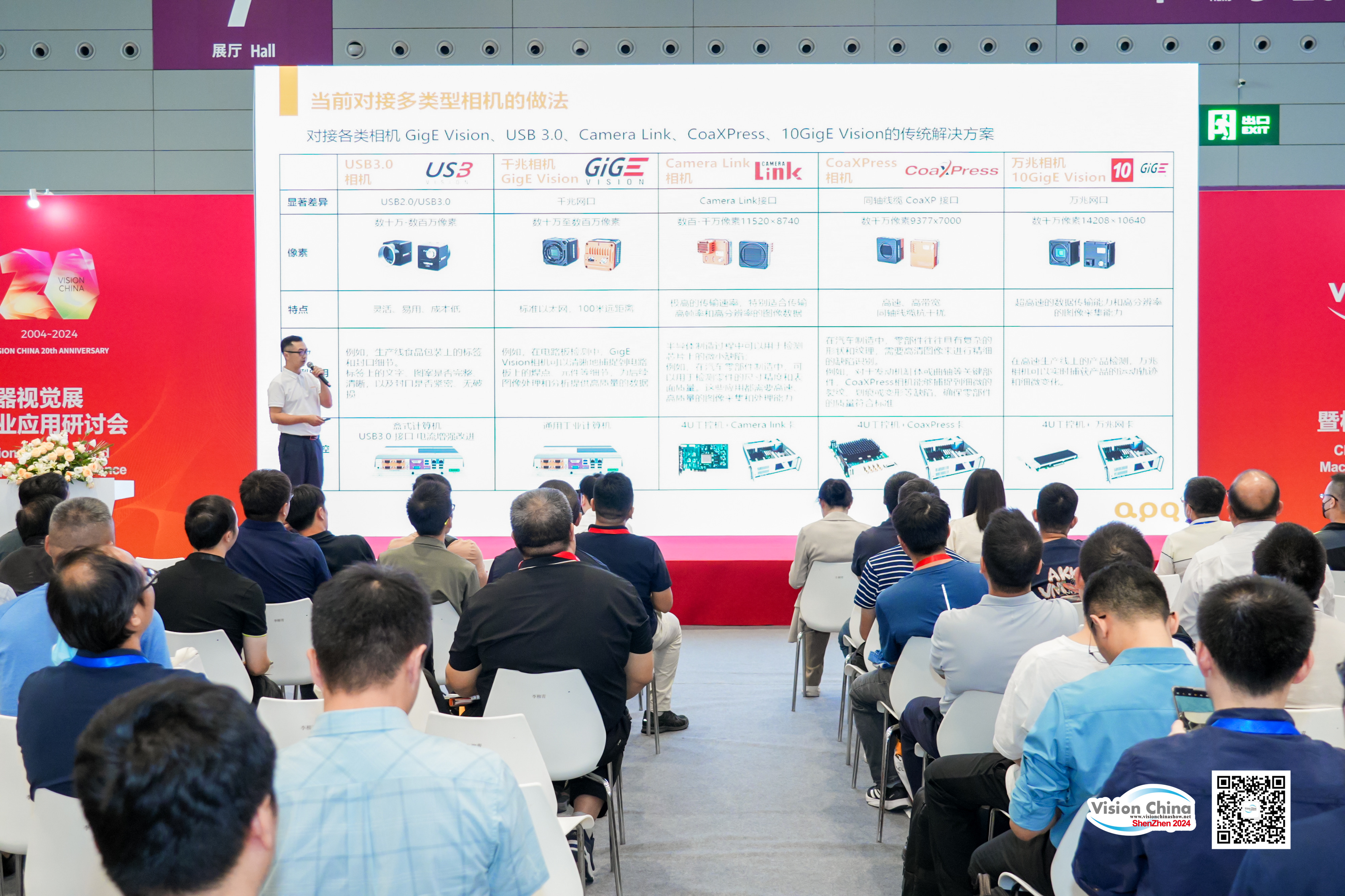 汇聚创新力量VisionChina2024（深圳）机器视觉展盛大启幕(图2)