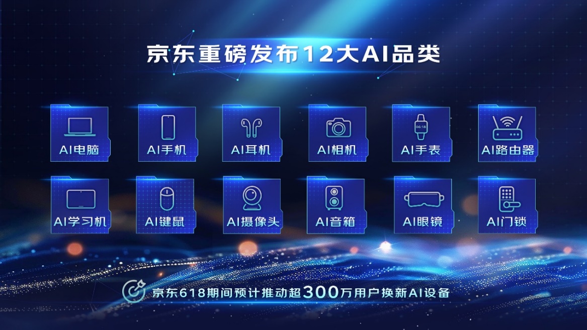九游娱乐文化：联想、英特尔等AI先锋伙伴云集京东3C数码采销直播间开启影视飓风“AI装备改造计划”(图5)