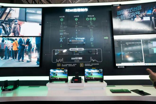 BIRTV2024索尼推出两款AI智能4K摄像机(图4)