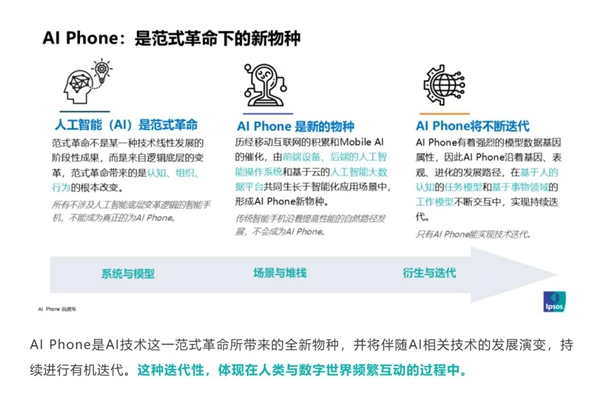 华为Mate70系列即将揭晓AI黑科技抢先看(图2)