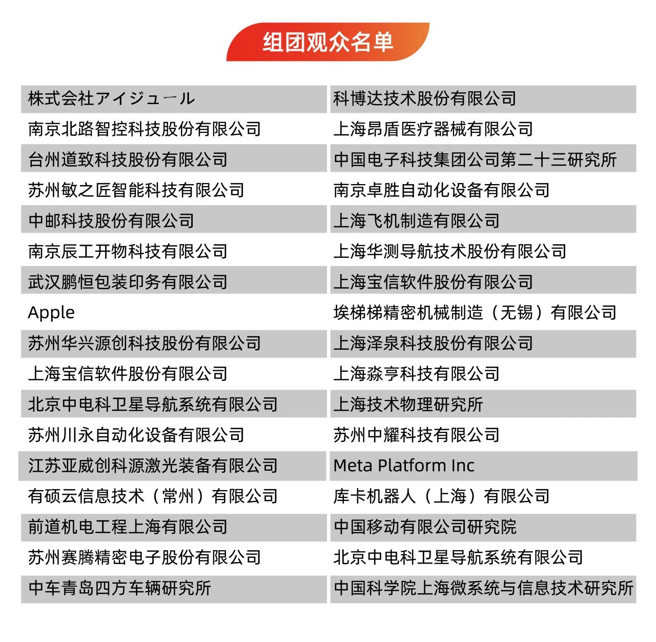 九游娱乐文化：VisionChina2025（上海）机器视觉展亮点提前看抢定展位共探商机！(图5)