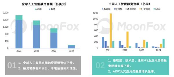 极光受邀出席2024世界互联网大会(图2)