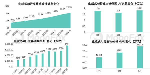 极光受邀出席2024世界互联网大会(图3)