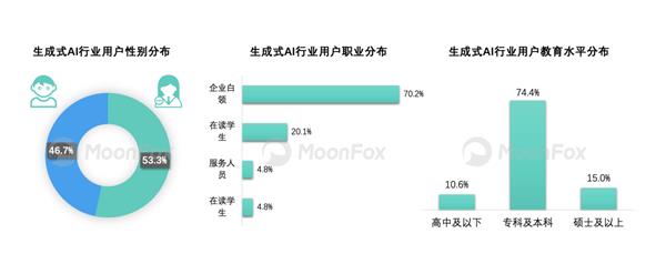 极光受邀出席2024世界互联网大会(图4)