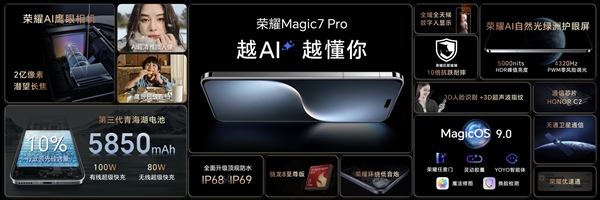 树立2024年AI手机新标杆荣耀Magic7系列上手(图23)