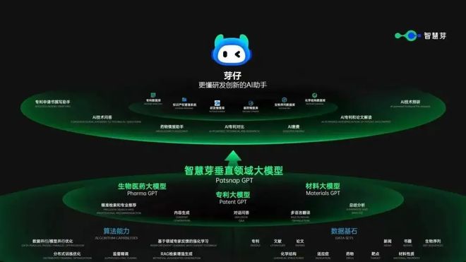 《新华财经》关注园区人工智能千亿产业强链(图8)
