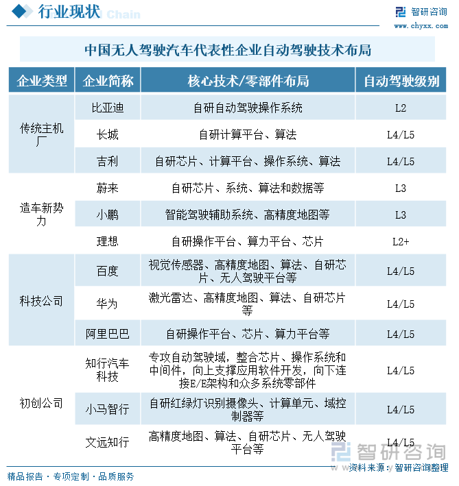 九游娱乐文化：2024年中国机器视觉行业产业链图谱、市场需求及发展趋势研判：行业迎来爆发式增长技术创新与国产化趋势双轮驱动智能制造未来[图](图7)