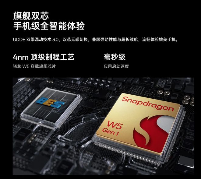 九游娱乐文化：智能手表五大趋势已明：健康、AI、颜值、续航……聚焦2024(图6)