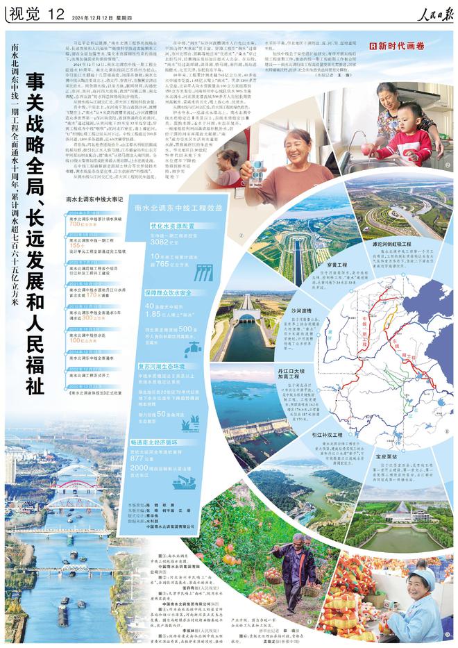 九游娱乐文化：人民日报上的视觉版·2024年12月份合辑(图8)