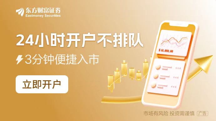 九游娱乐文化：基金经理把脉2025年行业配置：政策持续发力青睐高股息、科技等投资主线(图1)