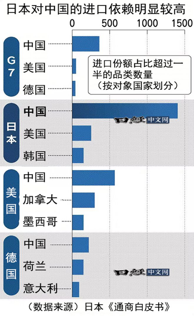 九游娱乐：日本人正在爆买中国扫地机器人(图1)