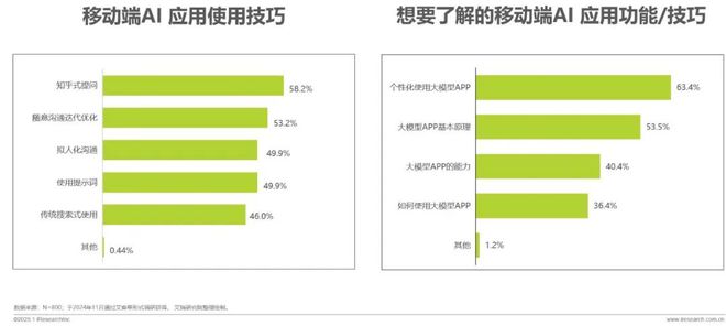 九游娱乐：2024年移动端AI应用场景研究报告(图9)