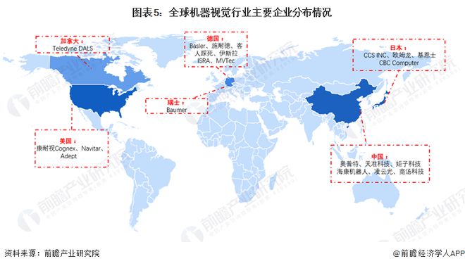 联通雄安产业互联网申请基于机器视觉的RH一键精炼系统专利通过构建喷溅预测模型实现喷溅实时监控及预测(图5)