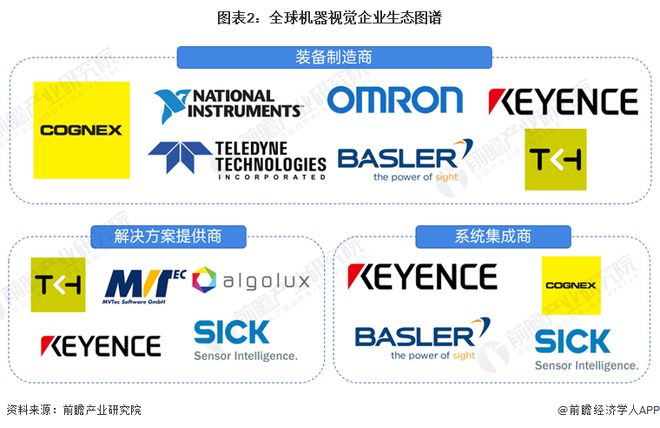 联通雄安产业互联网申请基于机器视觉的RH一键精炼系统专利通过构建喷溅预测模型实现喷溅实时监控及预测(图2)