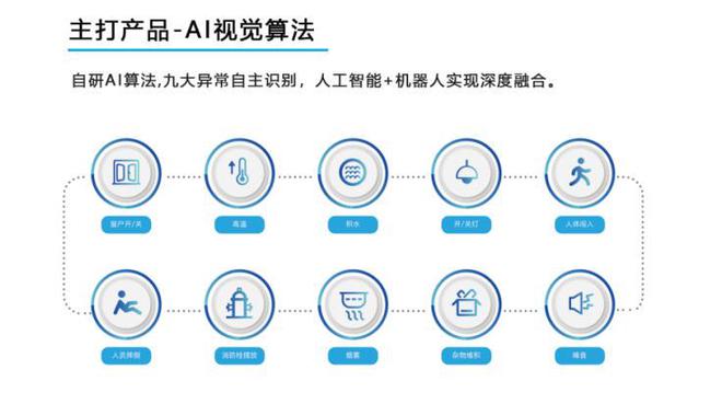 九游娱乐文化：派宝人工智能：让机器人服务在多元场景中绽放光彩(图2)