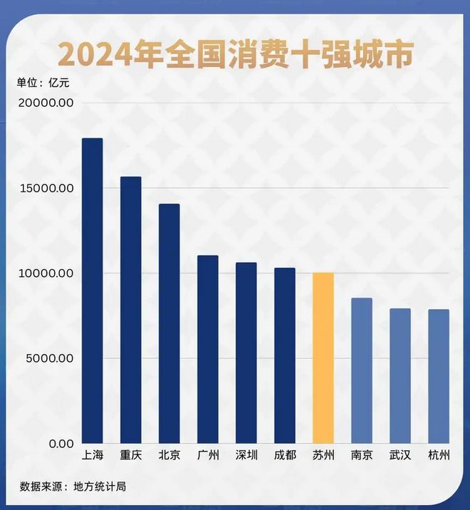 深耕“人工智能+”苏州在ai丛林下了一盘大棋(图4)