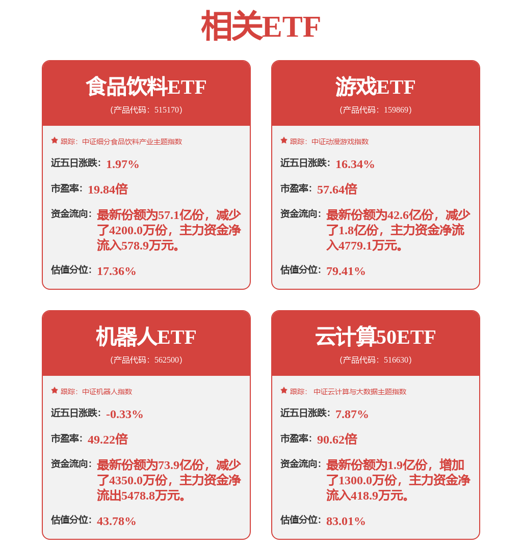 机械设备：宇树发布UnitreeG1舞蹈机器人赛道融资火热(图1)