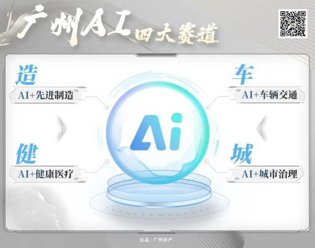 英伟达押注文远知行广州打响城市保卫第一枪(图2)