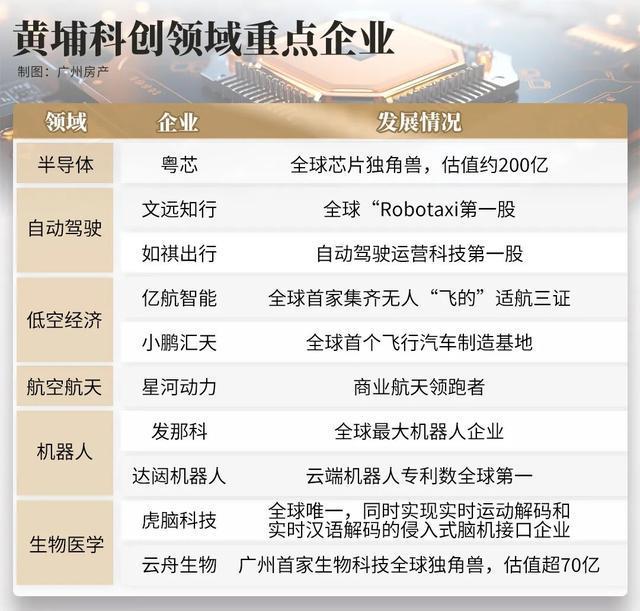 英伟达押注文远知行广州打响城市保卫第一枪(图5)