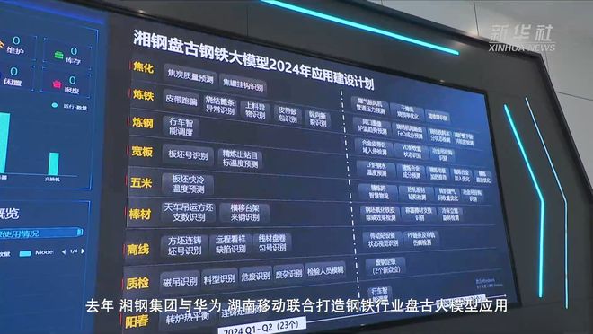 特色产业炼成记｜湖南湘潭：产业转型向“新”发展(图3)