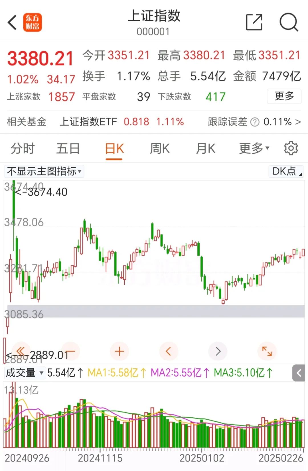 九游娱乐文化：潍柴动力新注册《工业机器人视觉调整系统V10》项目的软件著作权(图2)