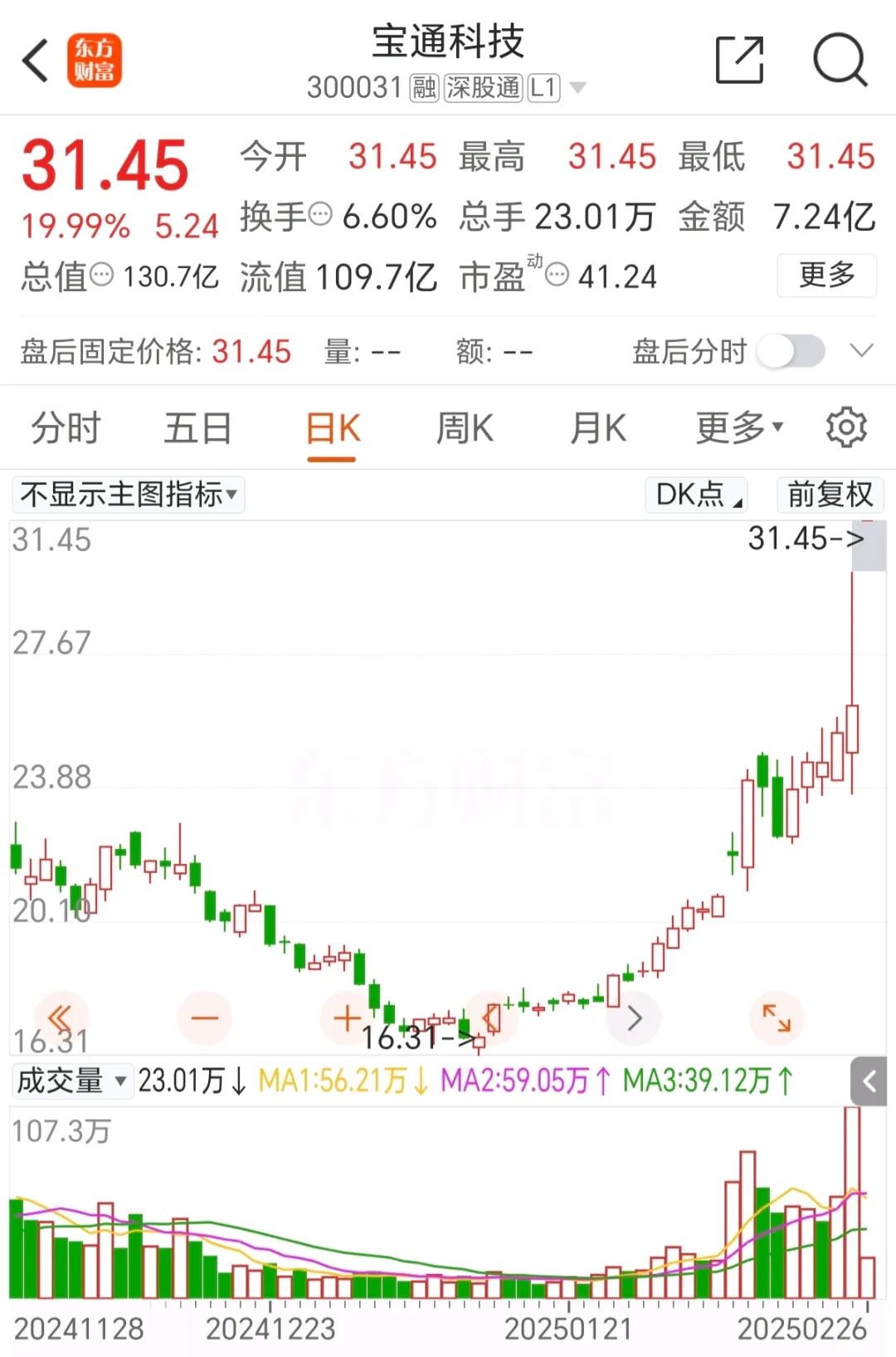 九游娱乐文化：潍柴动力新注册《工业机器人视觉调整系统V10》项目的软件著作权(图4)